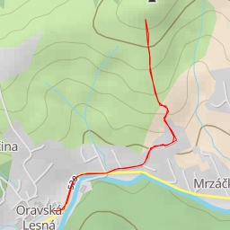 thumbnail for AI - Kohútik