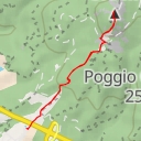 thumbnail for AI - Balcone principale del Monte Pelato