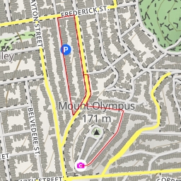 thumbnail for AI - San Francisco