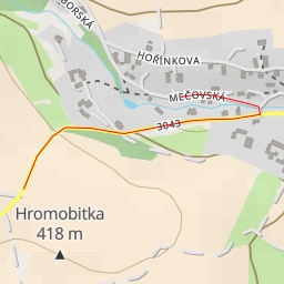 thumbnail for AI - Hromobitka