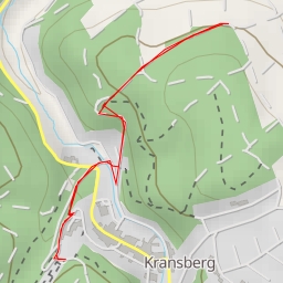 thumbnail for AI - Blick auf Wernborn