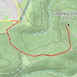 thumbnail for AI - Moosbank