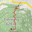 thumbnail for AI - Trenning