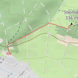 thumbnail for AI - Steimel