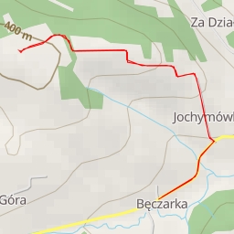 thumbnail for AI - Głogoczów