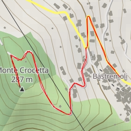 thumbnail for AI - Monte Crocetta