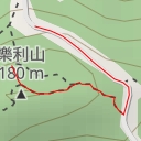 thumbnail for AI - 觀景