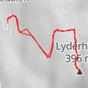 thumbnail for AI - Lyderhorn