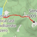 thumbnail for AI - Sitno