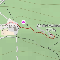 thumbnail for AI - Schüssel