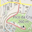 thumbnail for AI - Pico da Cruz