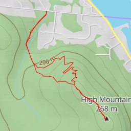 thumbnail for AI - High Mountain