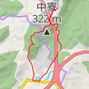 thumbnail for AI - 高雄市