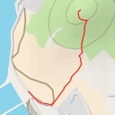 thumbnail for AI - Aussicht