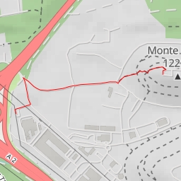 thumbnail for AI - Monte Müllo