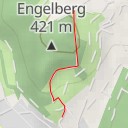 thumbnail for AI - Engelberg