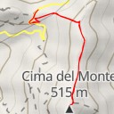 thumbnail for AI - Cima del Monte