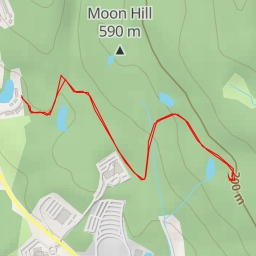 thumbnail for AI - Viewpoint