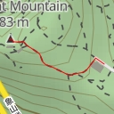 thumbnail for AI - 象山頂