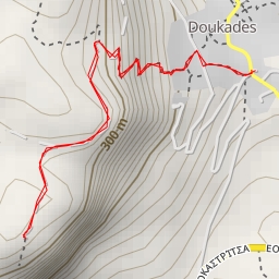 thumbnail for AI - palaikastritsa views