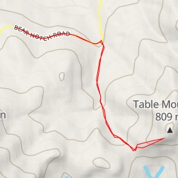 thumbnail for AI - Table Mountain