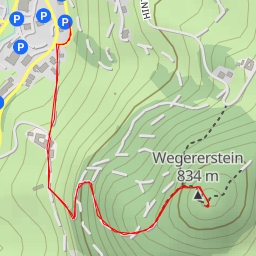 thumbnail for AI - Wegererstein