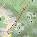 thumbnail for AI - 看台北港