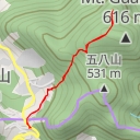 thumbnail for AI - 看台北港夕陽