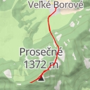 thumbnail for AI - Prosečné