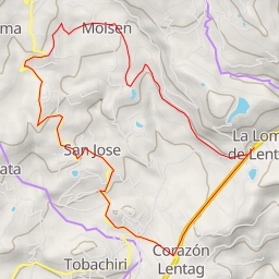 thumbnail for AI - Cochaloma