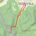 thumbnail for AI - Vásárhely-kő - Mályinka