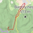 thumbnail for AI - 6. Dédes vára - Mályinka