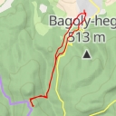 thumbnail for AI - Dédesi-Kisvár