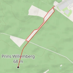 thumbnail for AI - Prins Willemberg