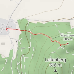 thumbnail for AI - Kreuzberg