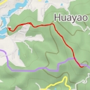 thumbnail for AI - 千年大榕樹群