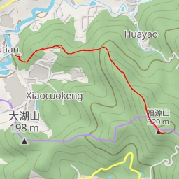 thumbnail for AI - 千年大榕樹群