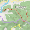 thumbnail for AI - 賞景台