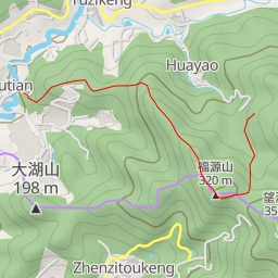 thumbnail for AI - 賞景台