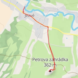 thumbnail for AI - Petrova zahrádka