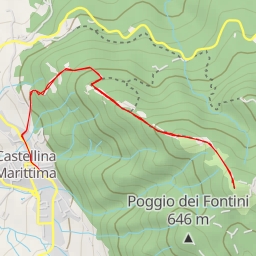thumbnail for AI - Poggio Pianacce