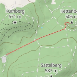 thumbnail for AI - Felsenkanzel