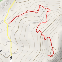 thumbnail for AI - Butter Hill