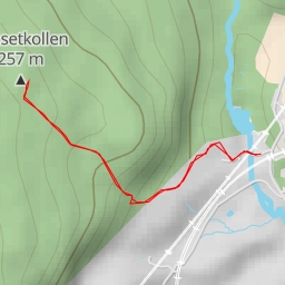 thumbnail for AI - Grosetkollen
