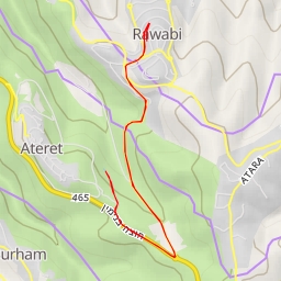 thumbnail for AI - حي صوان