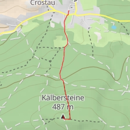 thumbnail for AI - Kälbersteine
