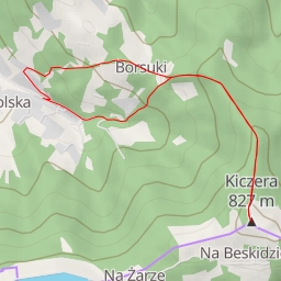 thumbnail for AI - Kiczera