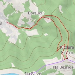 thumbnail for AI - Kiczera