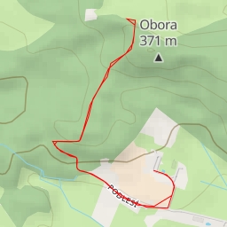 thumbnail for AI - Obora