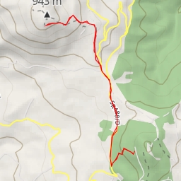 thumbnail for AI - Vesalo